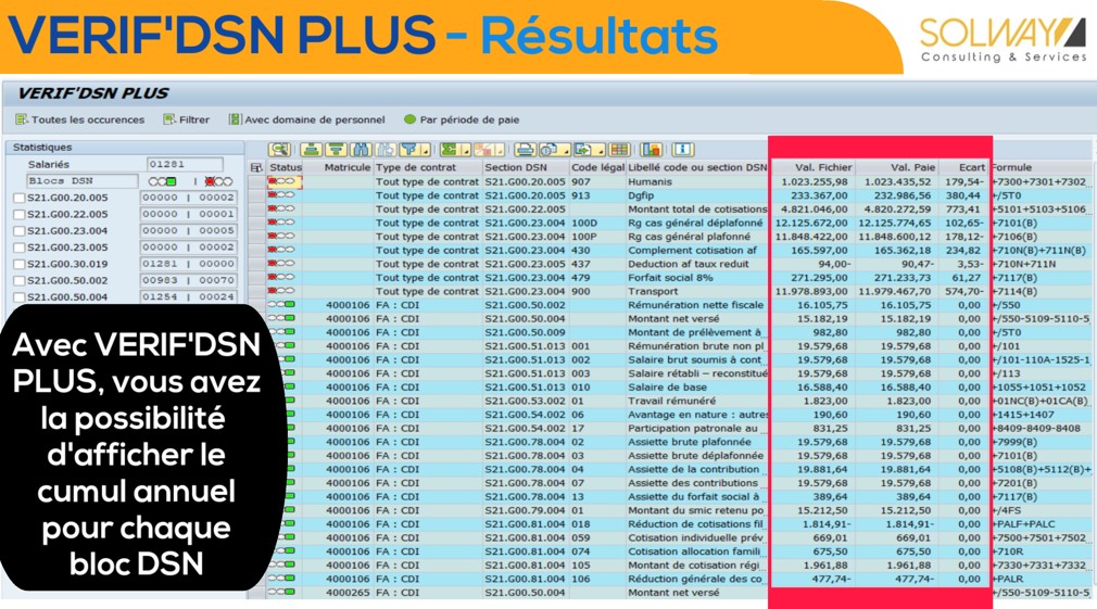 Etape 3 : Exécution et résultats