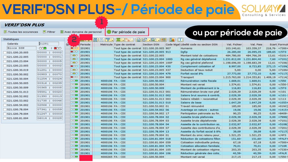 Etape 3 : Exécution et résultats